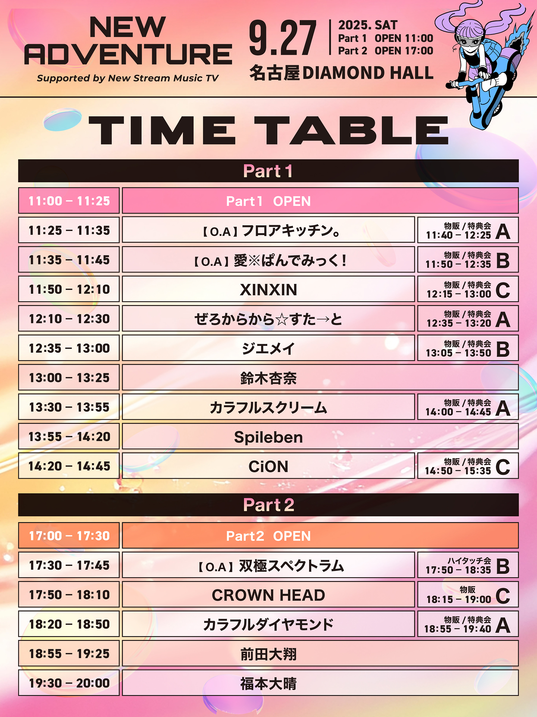 タイムテーブル